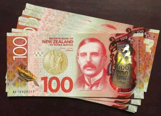 Buy New Zealand Dollars