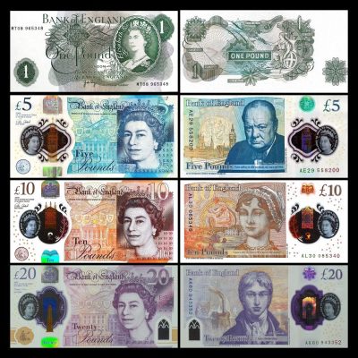 Buy Realistic Fake Money UK